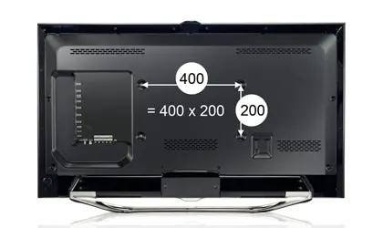 Was bedeutet der VESA Standard? VESA Norm herausfinden