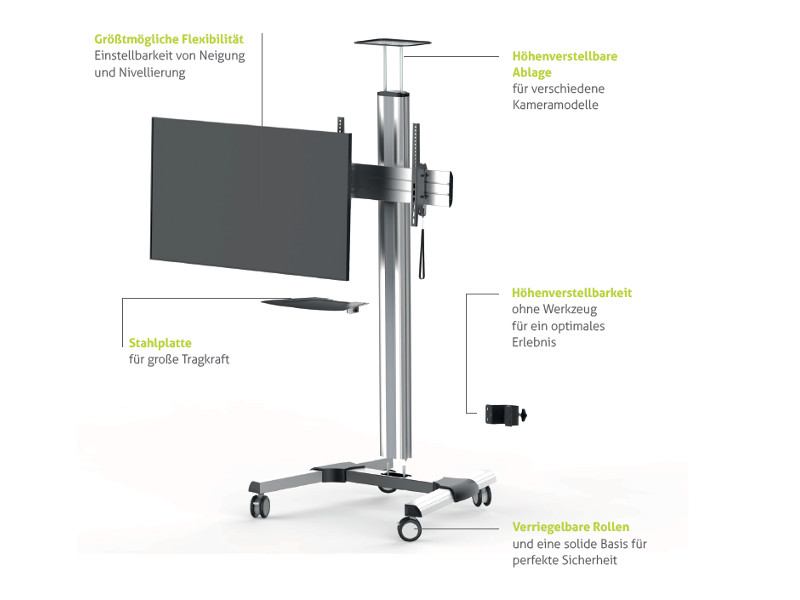 PureMounts PDS-2501 Zubehör Kameraablage PDS-2000 Serie front