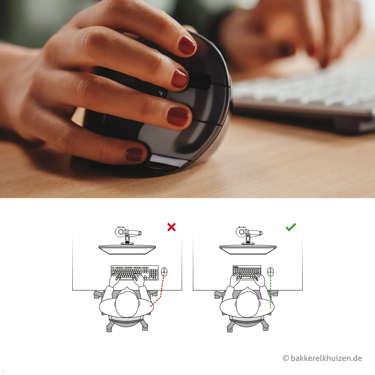 Ergonomie am Arbeitsplatz Ergonomie am Arbeitsplatz