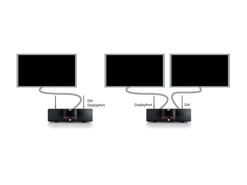 Barco ClickShare CSC-1 Präsentationssystem kabellos für große Räume, Anschlüsse