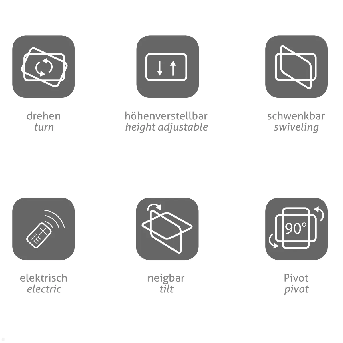 Monitorhalterung / TV Halterung finden Monitorhalterung / TV Halterung finden