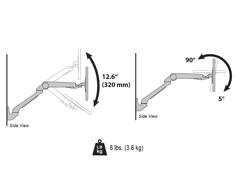 Ergotron MX Mini Tablet Wandhalterung schwenkbar Tablet Halter Neigbar