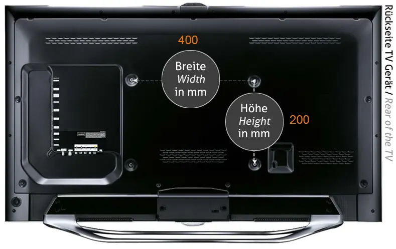 VESA Standard - Was bedeutet die VESA Norm und welche habe ich?