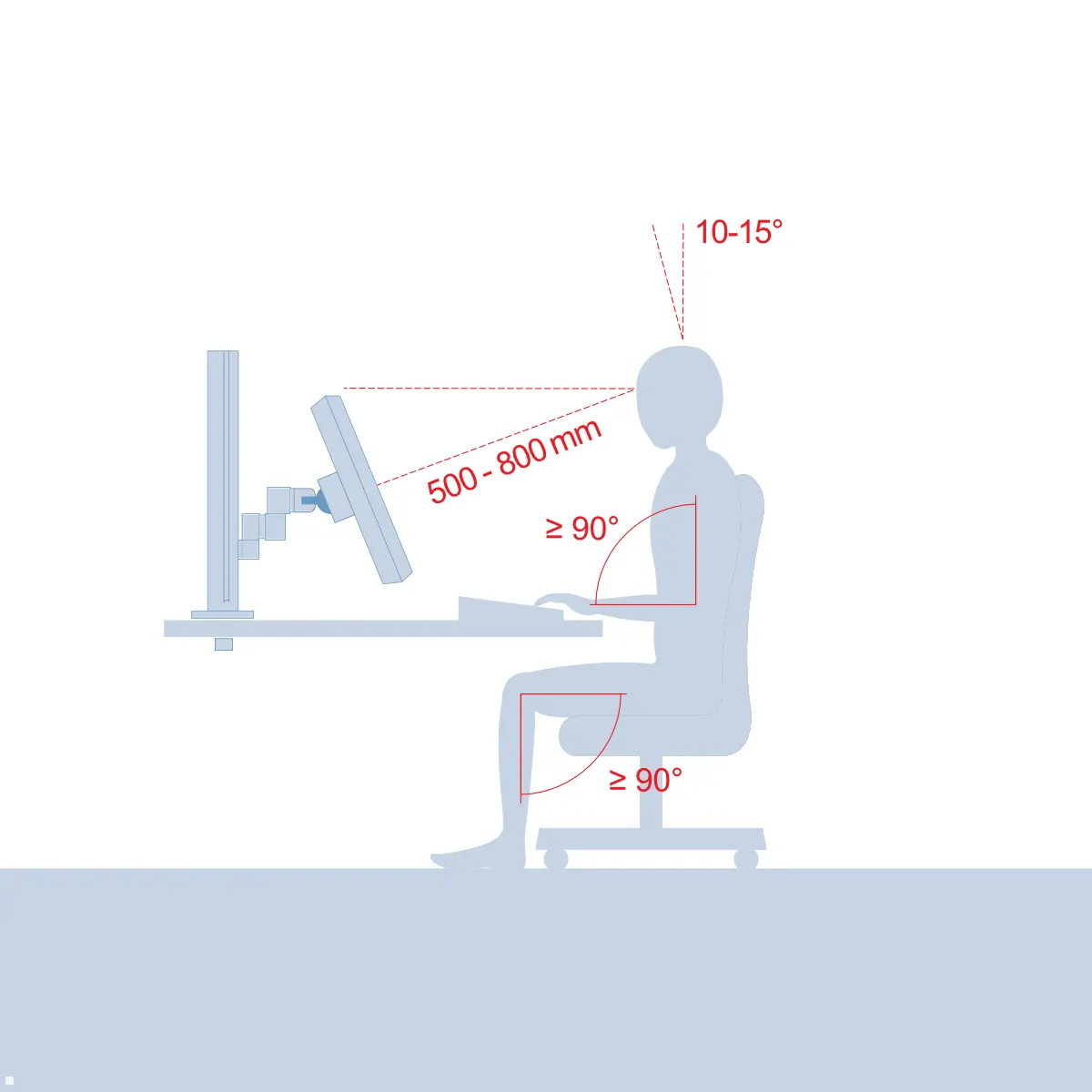 Ergonomie am Arbeitsplatz Ergonomie am Arbeitsplatz