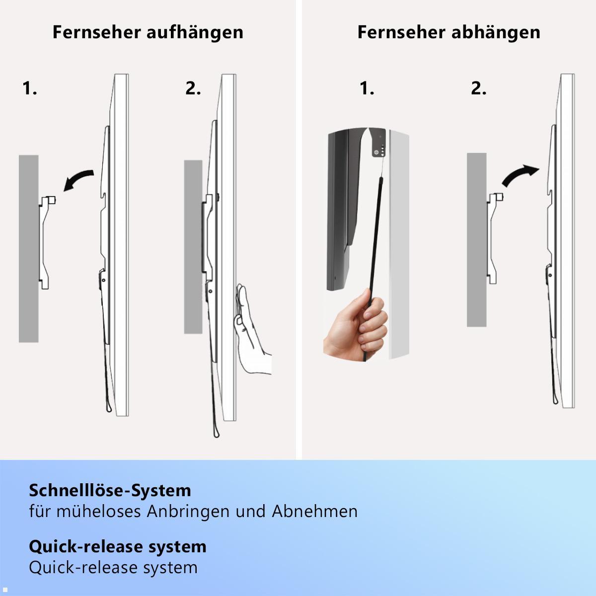 MonLines MWH045B Outdoor TV Wandhalterung 37-86 Zoll bis 50kg, VESA Befestigung Rückseite