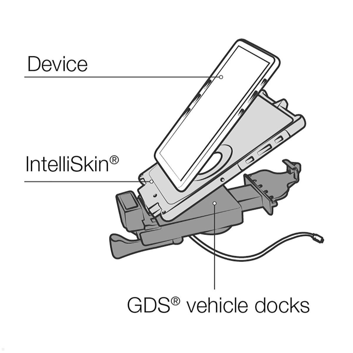 RAM Mounts GDS Halteschale iPad mini abschließbar (DOCKL-V10-OMT3U) IntellSkin