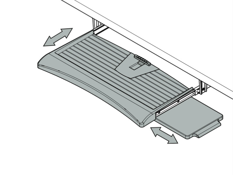 Dataflex Addit 97.223 Tastaturauszug Funktionen Dataflex Addit 97.223 Tastaturauszug Funktionen