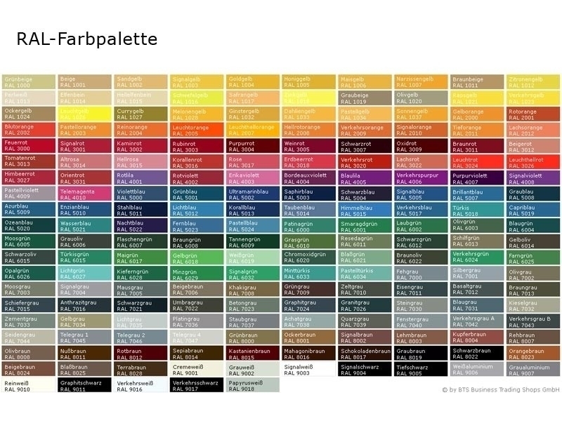 TabLines TWE069S Tablet Wandeinbau für Apple iPad Pro 11, silber alle RAL-Farben möglich TabLines TWE069S Tablet Wandeinbau für Apple iPad Pro 11, silber alle RAL-Farben möglich