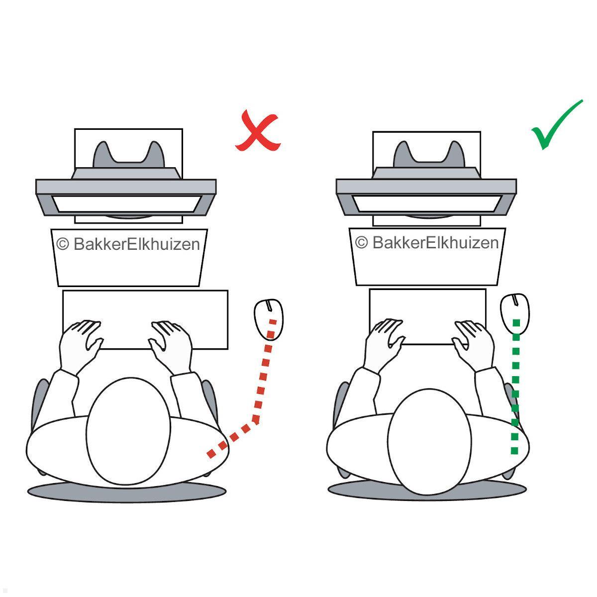 BakkerElkhuizen Home Office Box für Laptop Essentials (BNEHWS1DE) - ergonomische Mausführung