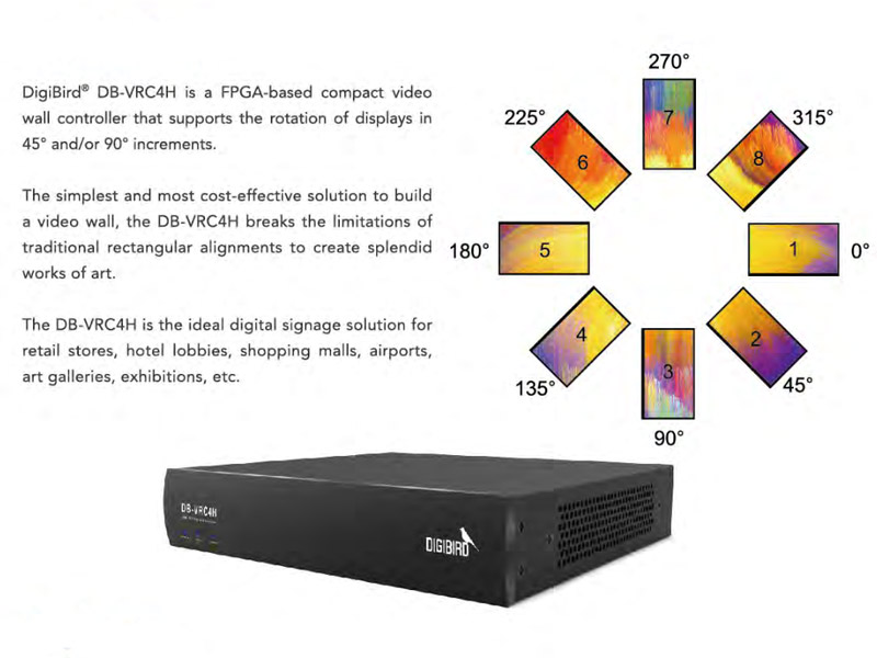 Digibird - HDMI 45° 4K Video Wall Controller Feature
