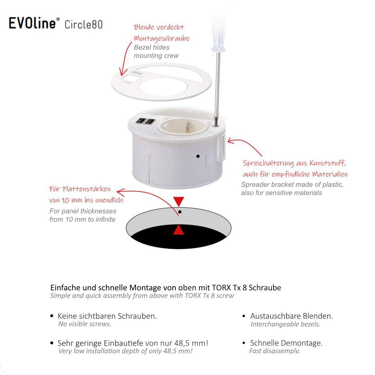 EVOline Circle80 Einbausteckdose mit USB-Charger C/C mit CAT6a, Details EVOline Circle80 Einbausteckdose mit USB-Charger C/C mit CAT6a, Details