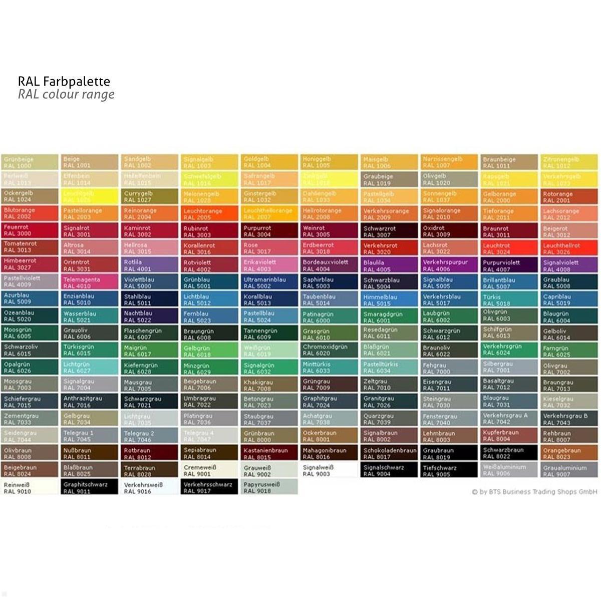 TabLines TSG124 Schutzgehäuse für Apple iPad Air 11.0 (M4), alle RAL Farben möglich