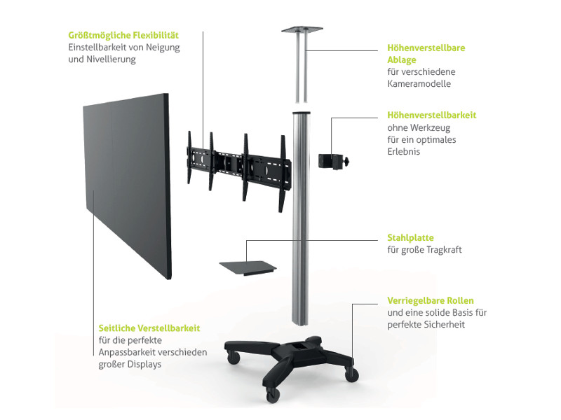 PureMounts PDS-1502 Zubehör Ablageboden PDS-1000 Serie Montage