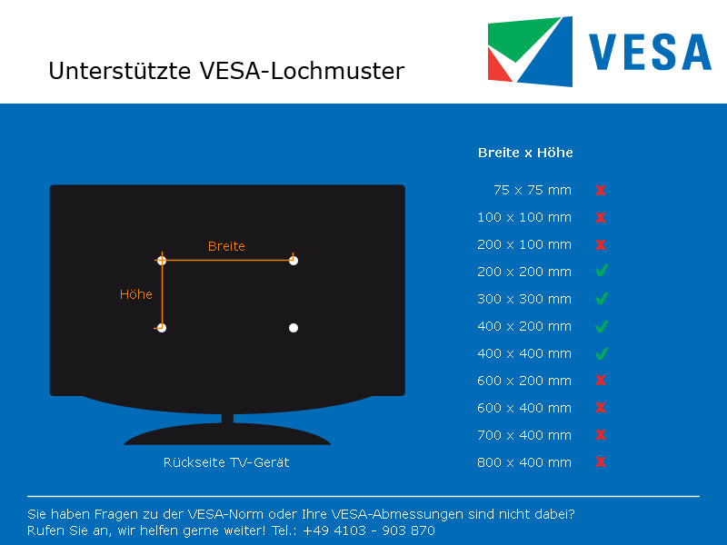 PureMounts PDS-2304C Videowall Rollwagen für vier Displays 45" - 55" VESA
