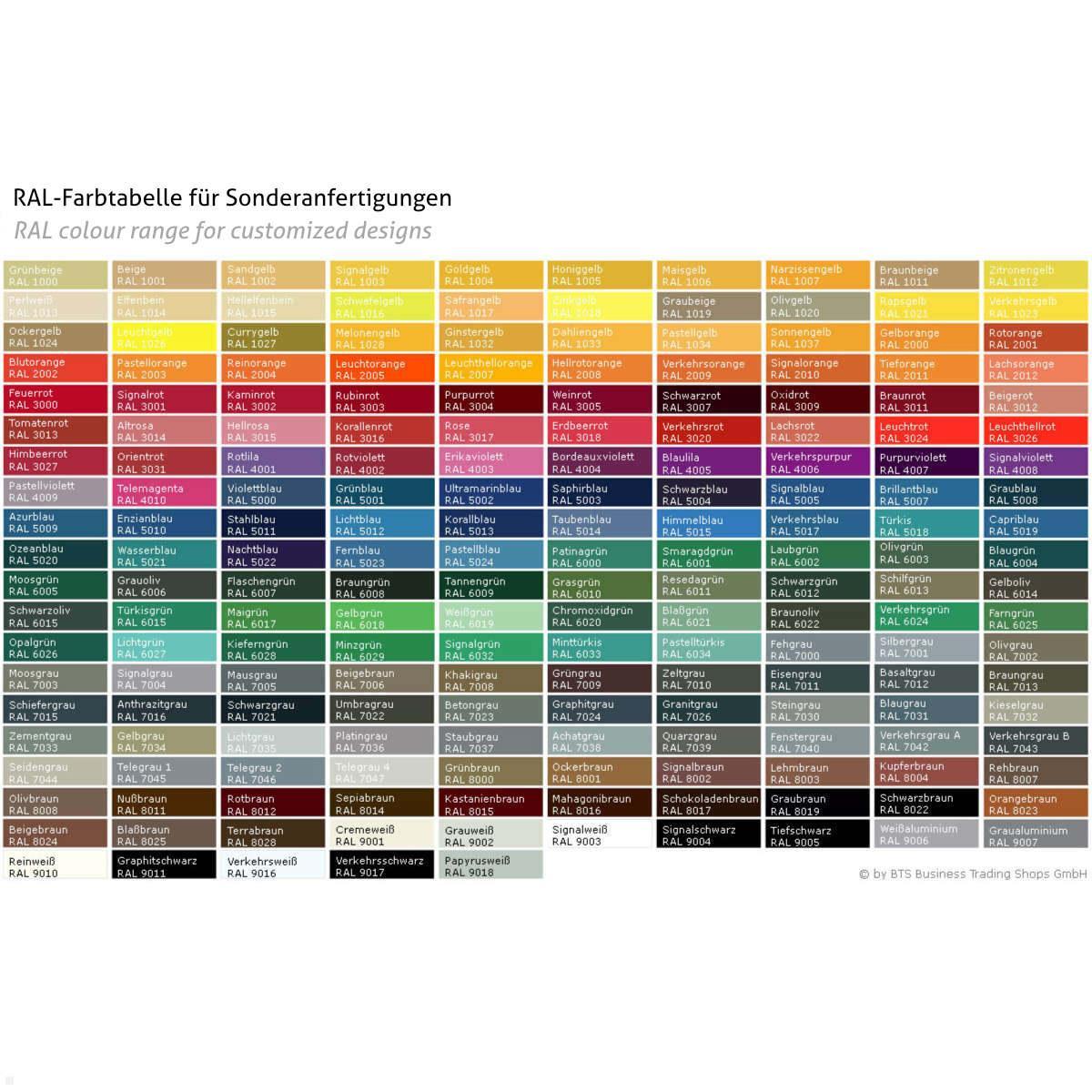 Tablet Schutzgehäuse Samsung S8+ 12.4 Zoll, TabLines TSG090S, Farben Tablet Schutzgehäuse Samsung S8+ 12.4 Zoll, TabLines TSG090S, Farben