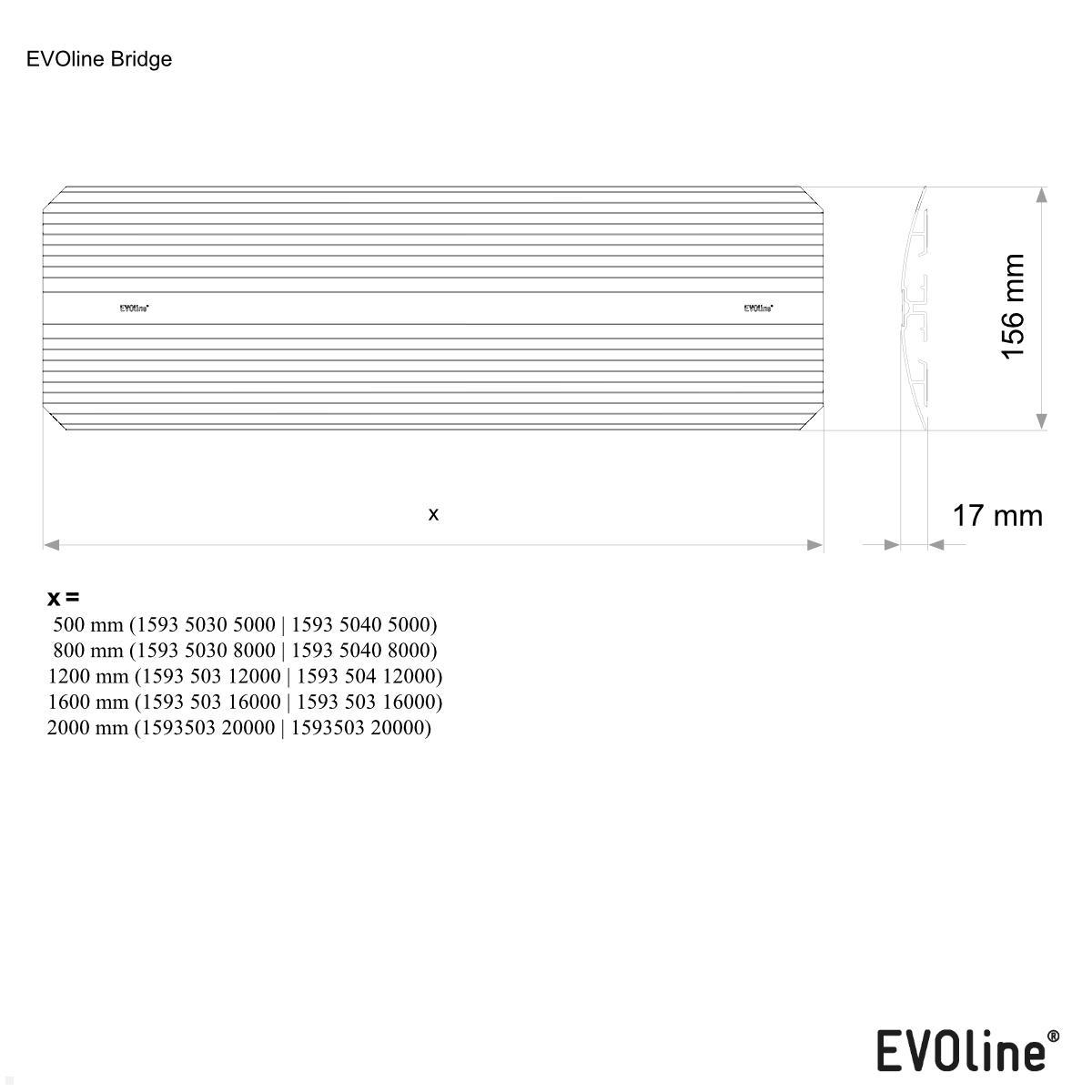 EVOline® Kabelschlauch - flexibles Kabelmanagement für