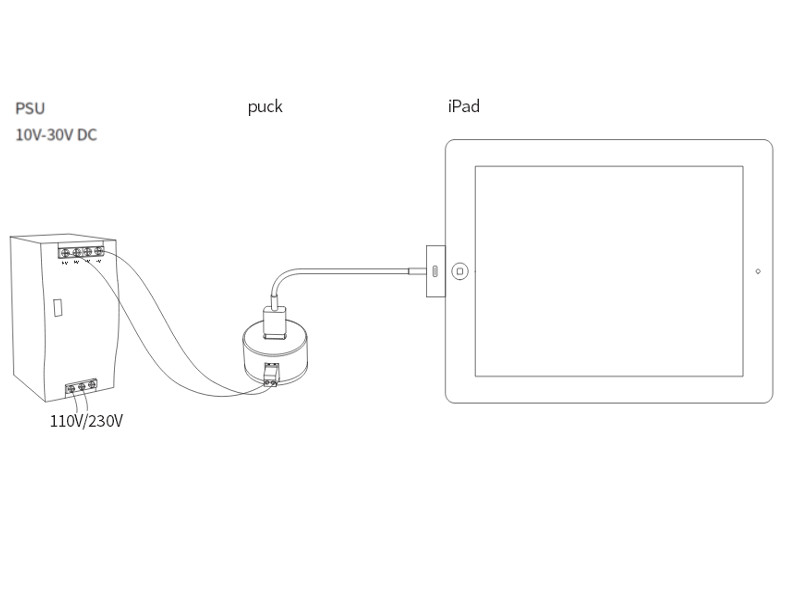 Basalte 610-02 Puck USB-Adapter Anschluss