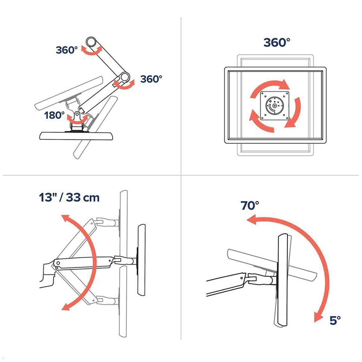 Humanscale M2.1 Monitorhalterung für USM Tische, silber